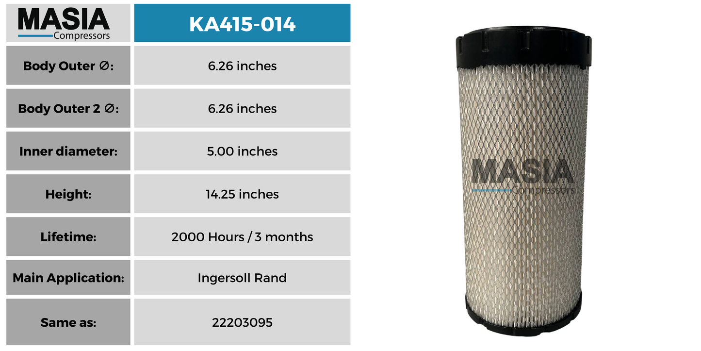 22203095 Air Filter Compatible with Ingersoll Rand