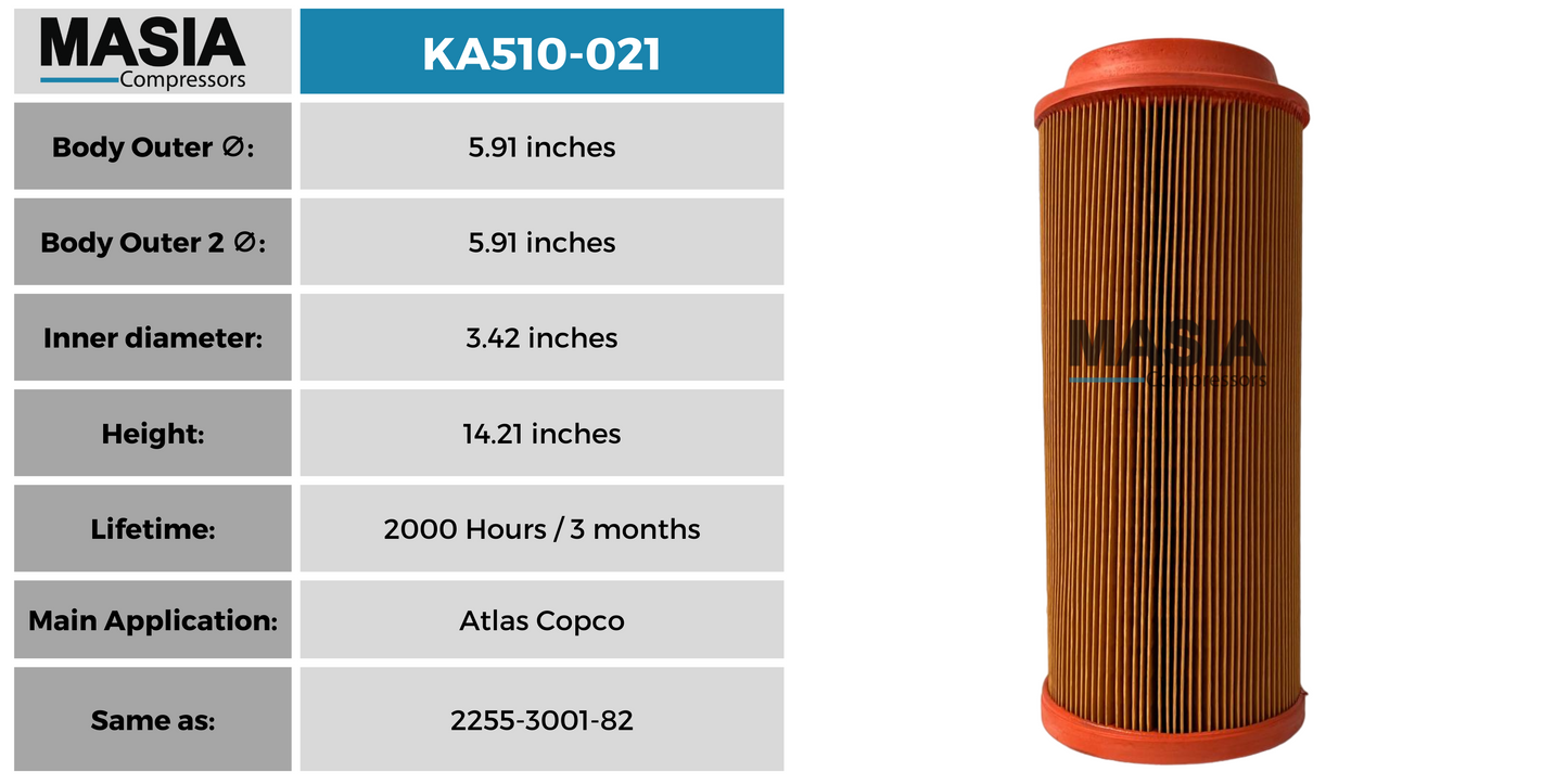 4003896 Air Filter Compatible with Irmer