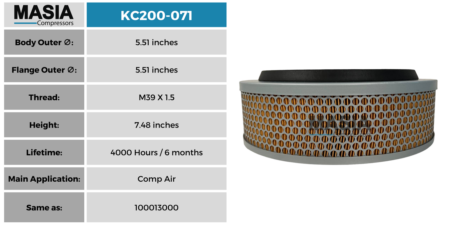 6.4139.0 Air Filter Compatible With Kaeser (Works with Kaeser Compressors BSD-40 through BSD-81)