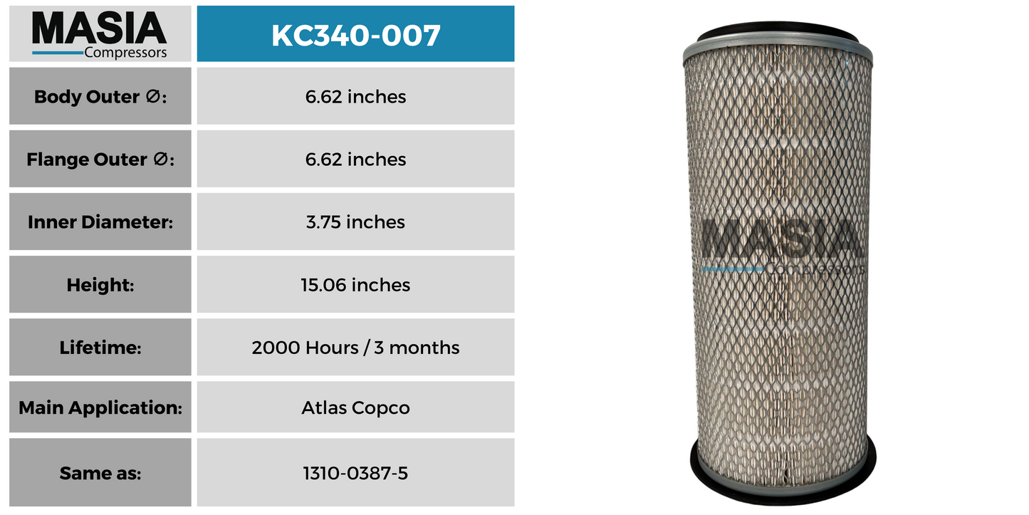349159 Air Filter Compatible with Terex/Reedrill