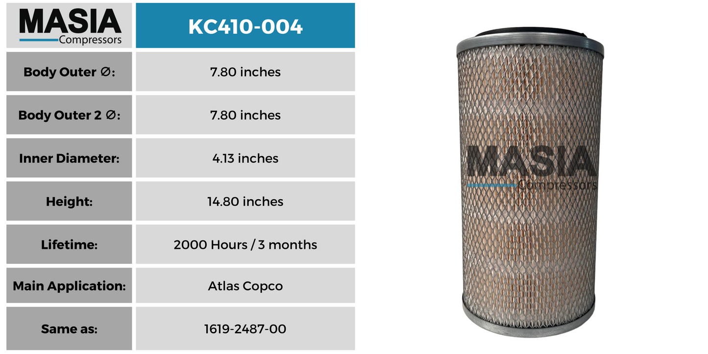 1041503 Air Filter Compatible with Axeco