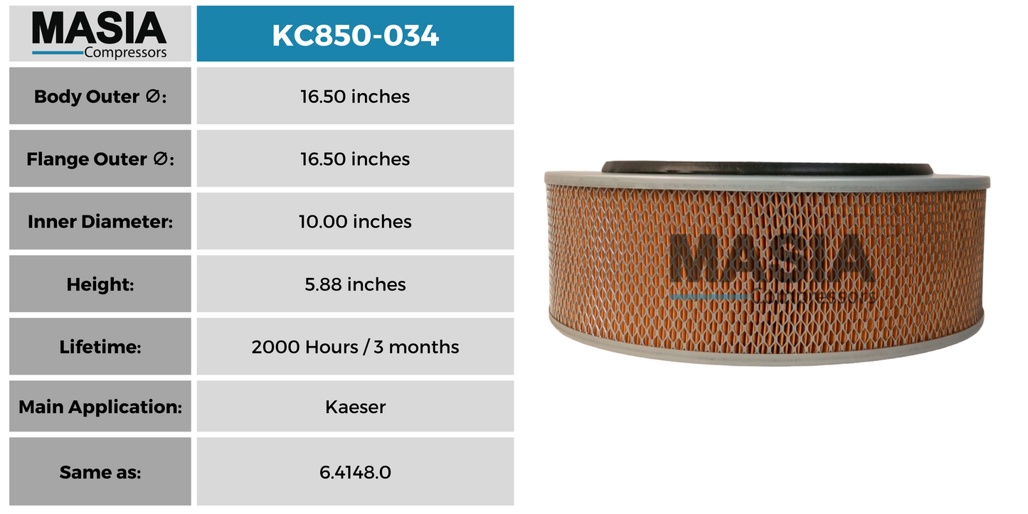 6.4148.0 Air Filter Compatible With Kaeser - Fits in CSD100-125, DSD100-125 and SFC90-132 Units