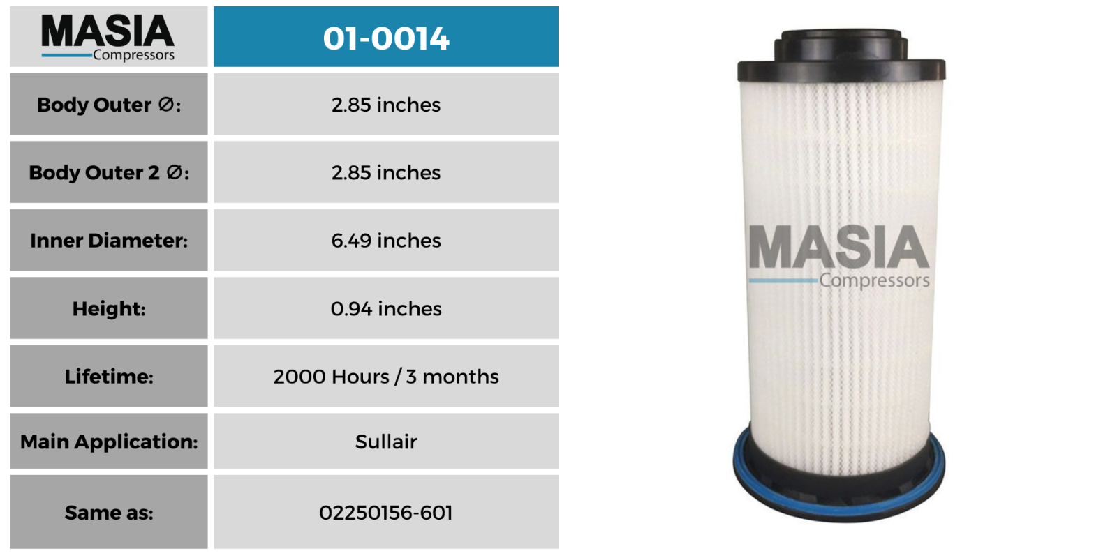 Filtro de aceite Sullair 02250156-601 - 2000 horas de funcionamiento - Fabricado en EE. UU.