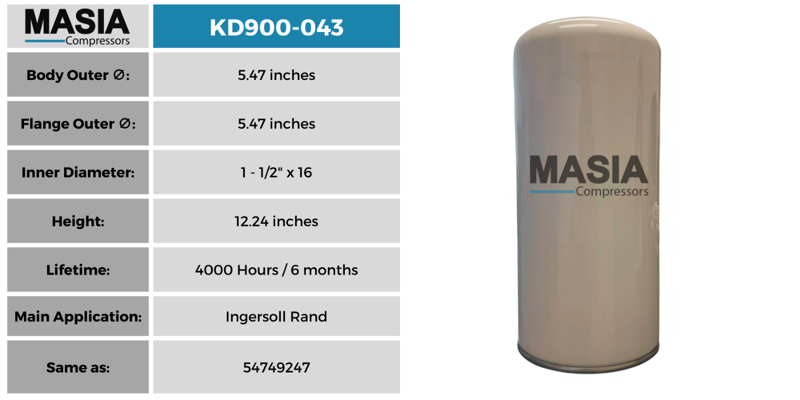 Kit de filtros UP6-50. Incluye: 22203095, 54672654, 54749247 (2)