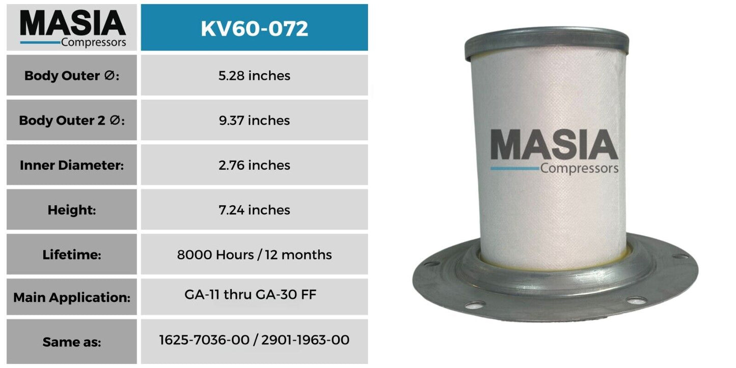 2901-1963-00 Air/Oil Separator Compatible with Atlas Copco