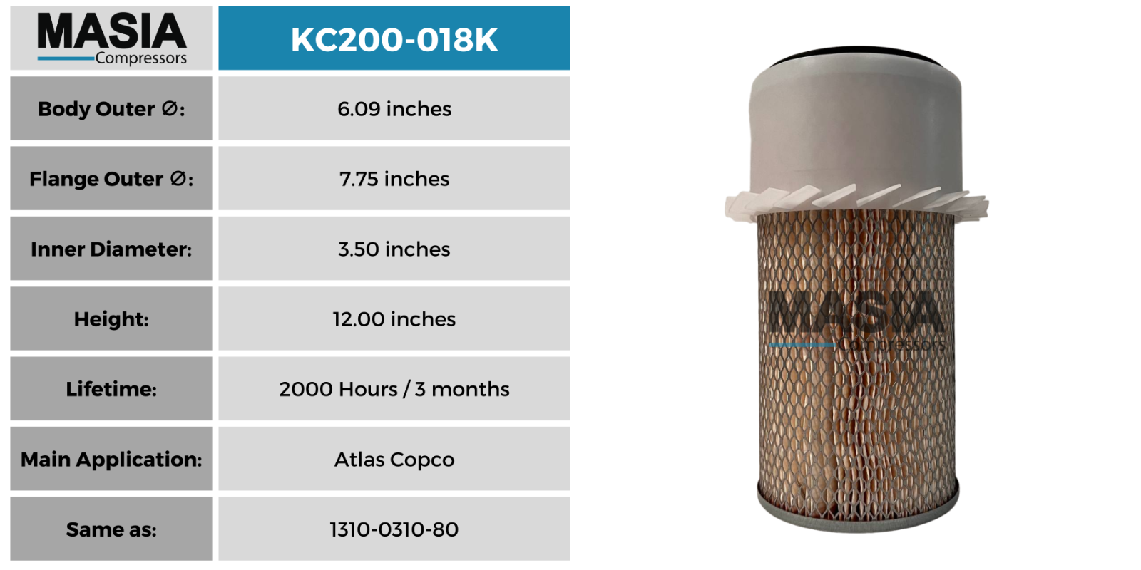 KC200-018K Keltec Technolab Air Filter (Also works as: 12-1765)