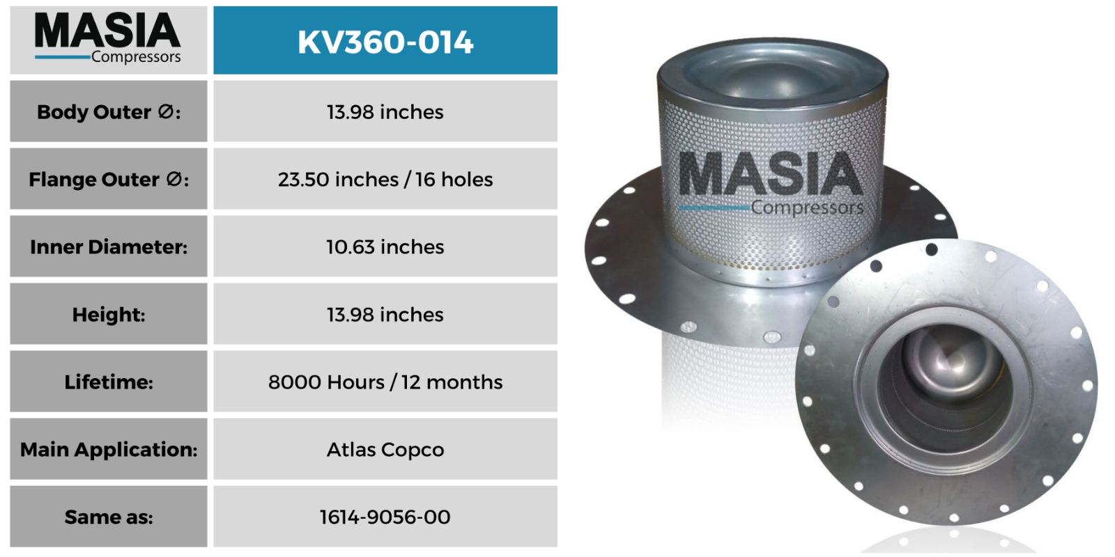 1614-9056-00 Filtro separador Atlas Copco (também: 2906-0565-00)
