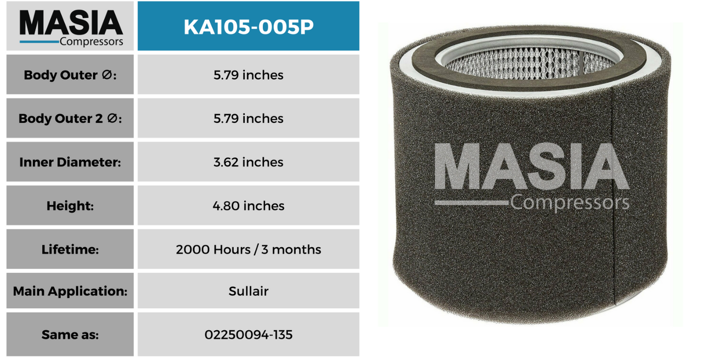 30P Air Filter Compatible with Solberg