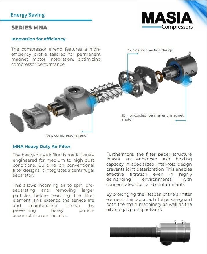 Compresor de aire de tornillo Masia VSD de 20 HP con accionamiento directo, secador integrado y tanque de aire