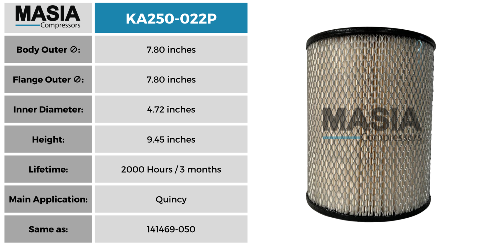KA250-022P Keltec Technolab Air Filter (Also works as: 19-1121)