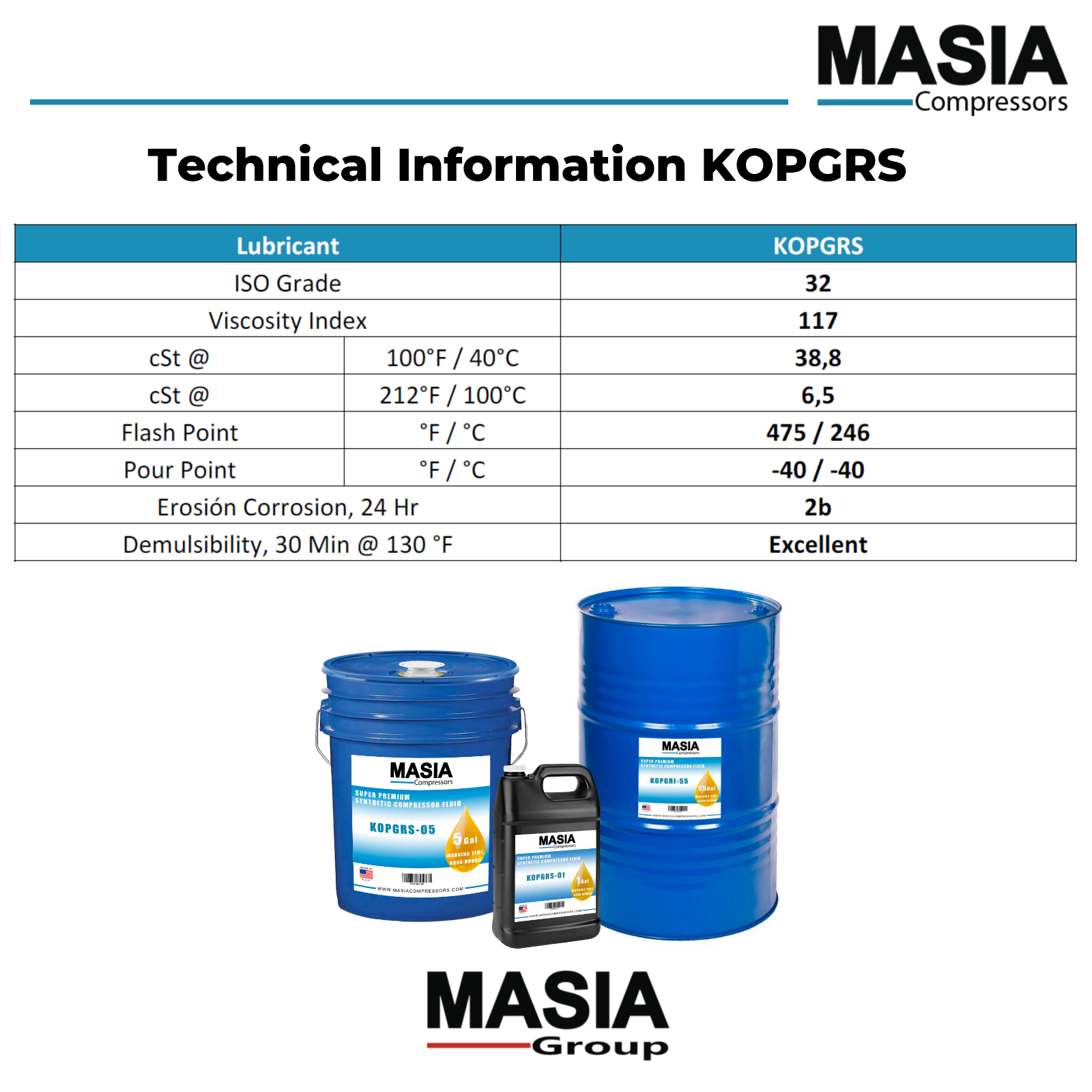 KOPGRS Masia Compressors Lubricant, Synthetic Oil, Made in USA, 55 Gal Drum