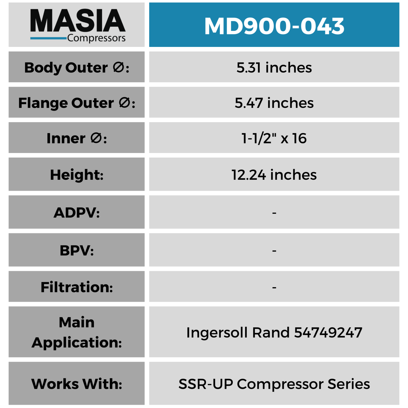 54749247 Air/Oil Separator (Fits in UP6-15 thru UP6-50 Screw Compressors)