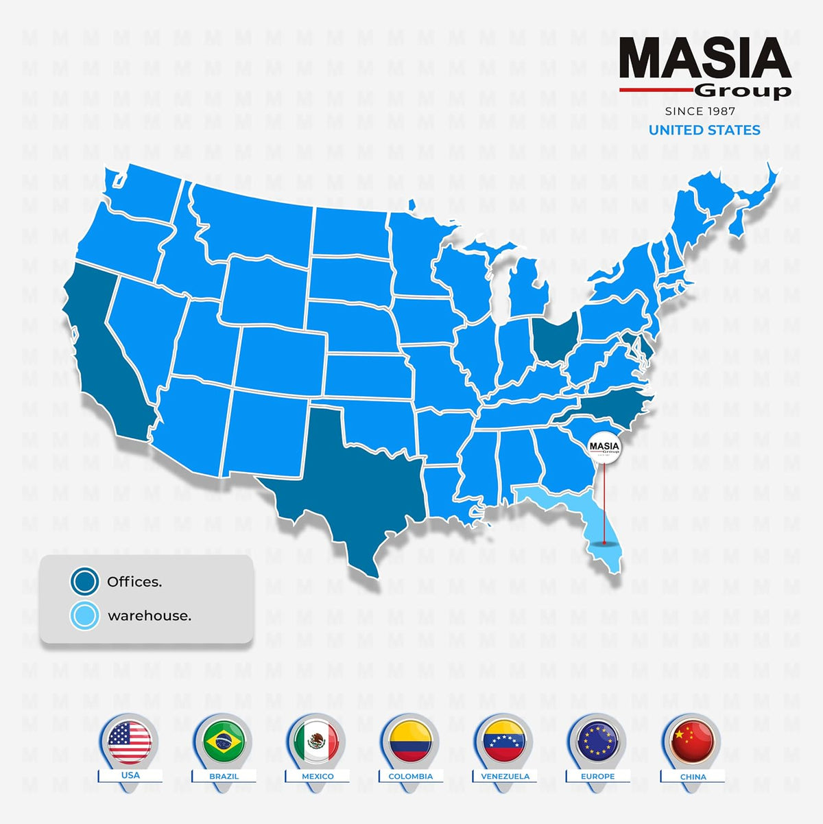 Filter Kit for ESM7 Gardner Denver Compressors (ZS1060578, ZS1059789, ZS1059791)