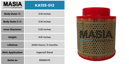 ZS1060579 Air Filter Compatible with Gardner Denver