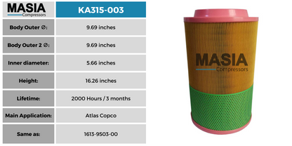 ZS1088233 Air Filter Compatible with Gardner Denver