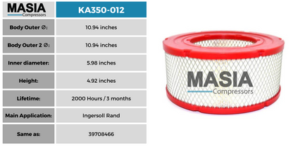 39708466 Air Compressor Air Filter (Fits in Series SSR EP 50 through SSR EP 125)