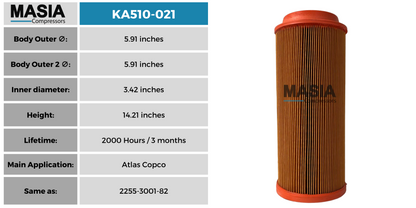4003896 Air Filter Compatible with Irmer