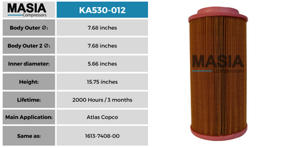 4005019 Air Filter Compatible with Irmer