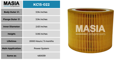 223467 Air Filter Compatible with Bottarini
