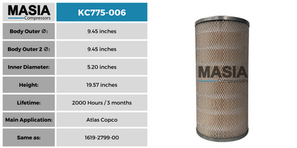 4278774 Air Filter Compatible with Compair