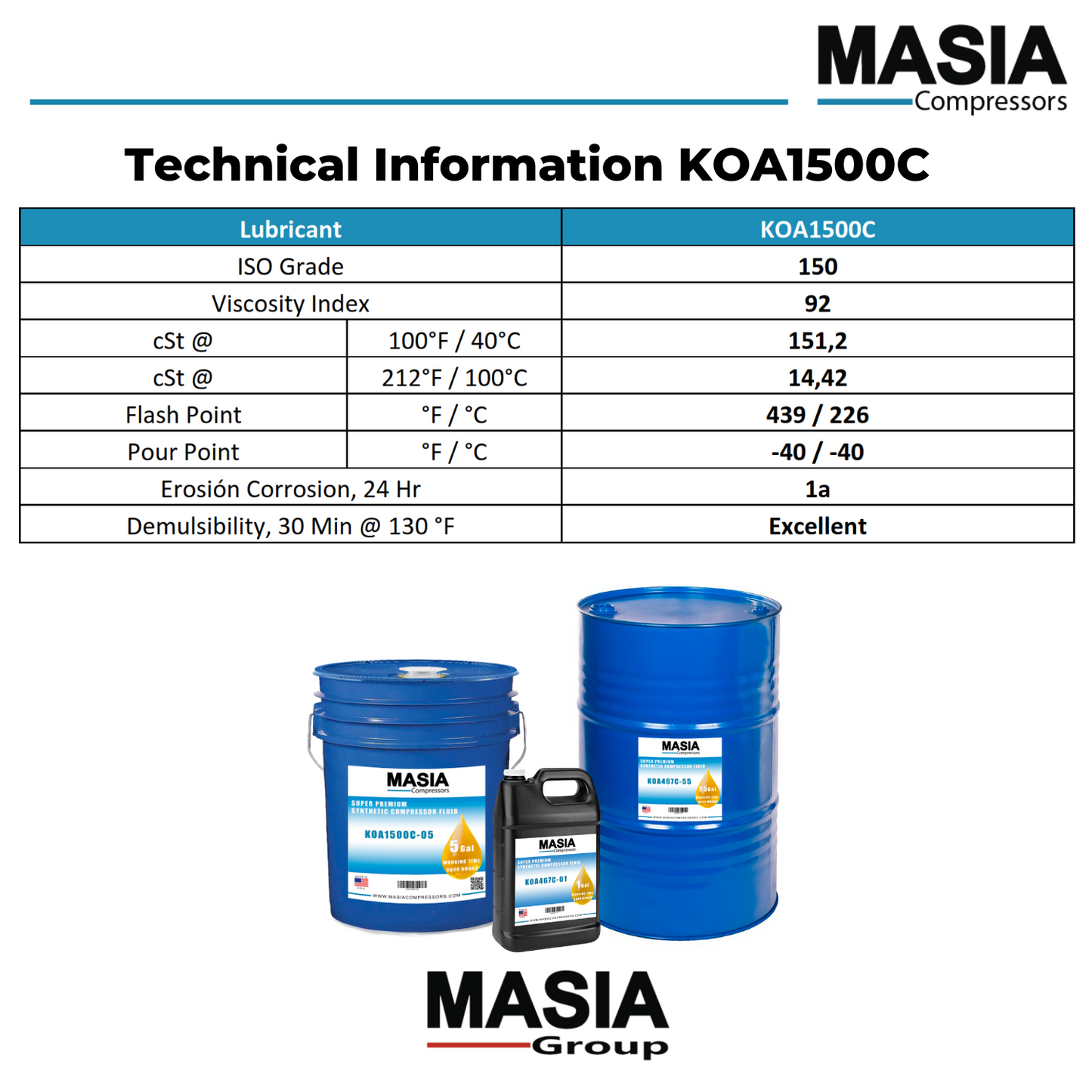 Sigma S-150 Lubricant for Compressor Compatible with Kaeser - 1 gal