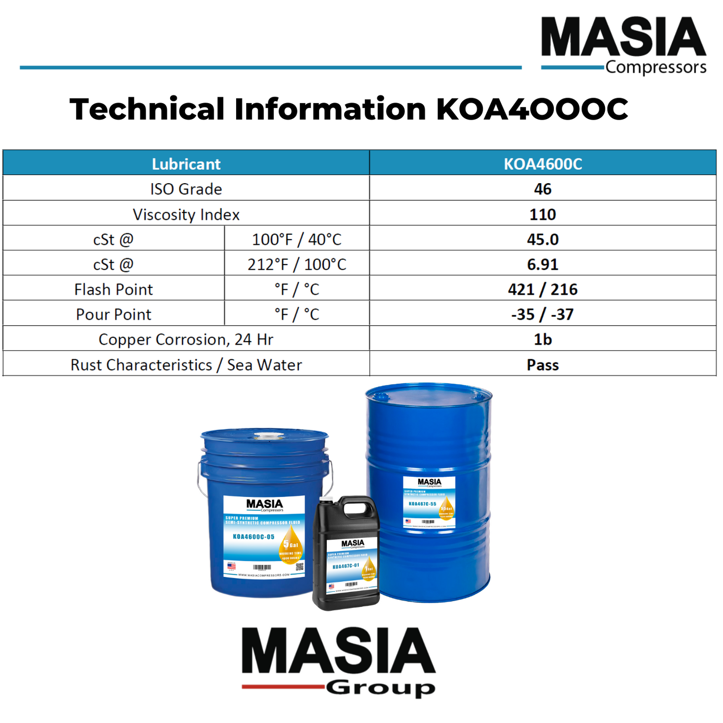 SSL-50 Lubricant for Compressor Compatible with Compair - 4 gal