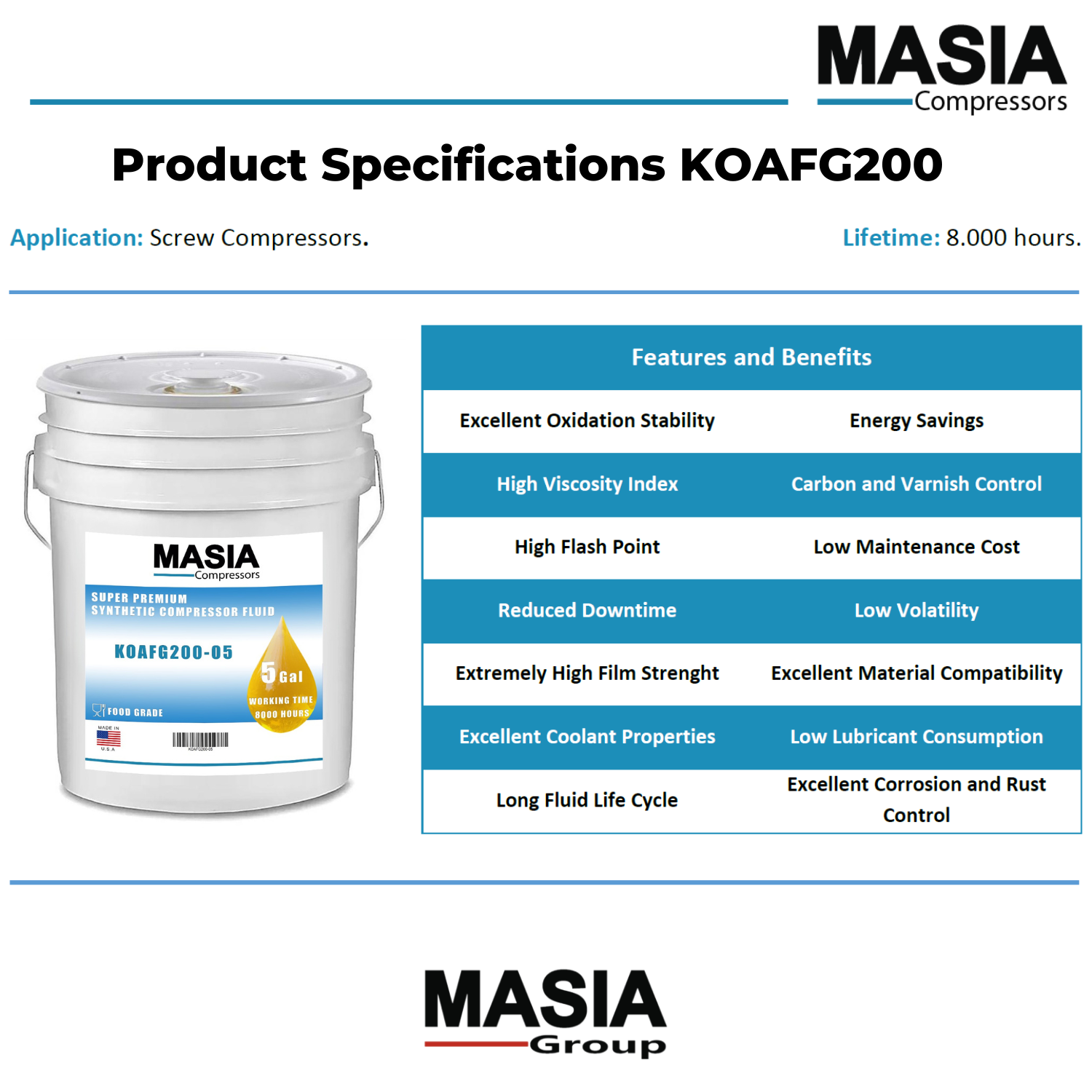 Sigma FG-460 FG Lubricant for Compressor Compatible with Kaeser - 4 gal