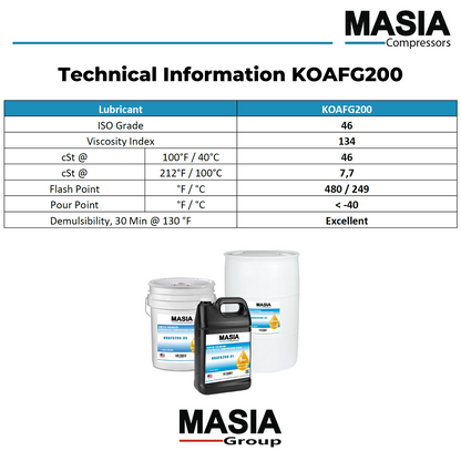 Sigma 8000 FG-460 FG Lubricant for Compressor Compatible with Kaeser - 6 gal
