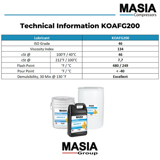 KOAFG200-05 Masia Compressors Lubricant - 5 gal