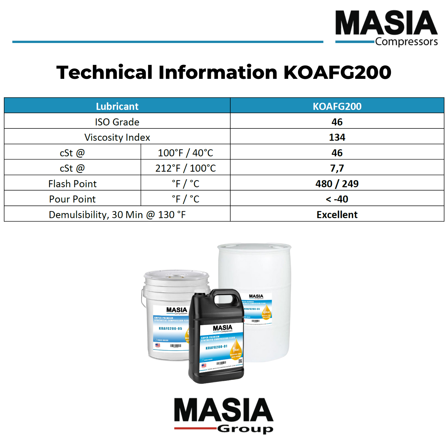Roto-Xtend FG FG Lubricant for Compressor Compatible with Atlas Copco - 1 gal