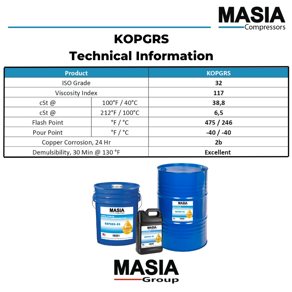 KOPGRS Masia Compressors Lubricant, Synthetic Oil, Made in USA, 55 Gal Drum