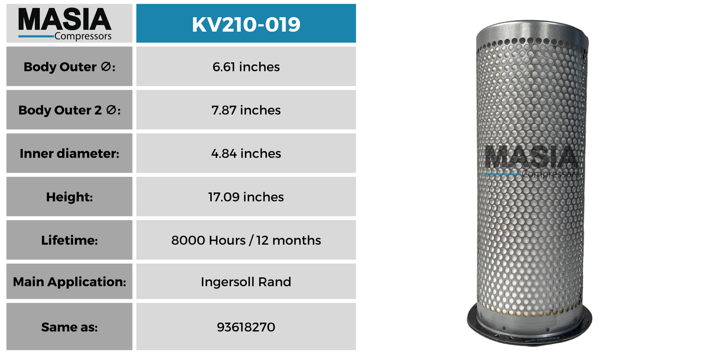 0033647 Woodward Sales Filtro separador de ar/óleo - 8000 horas - Fabricado nos EUA