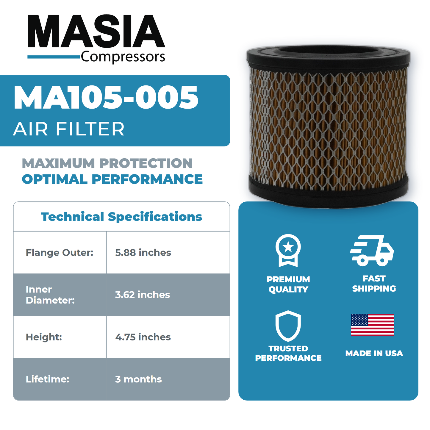 QMB-25 4000 Hours Filter Kit (1627410018, 128598, 2013402030)