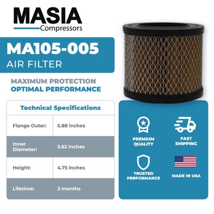 QMB-25 4000 Hours Filter Kit (1627410018, 128598, 2013402030)