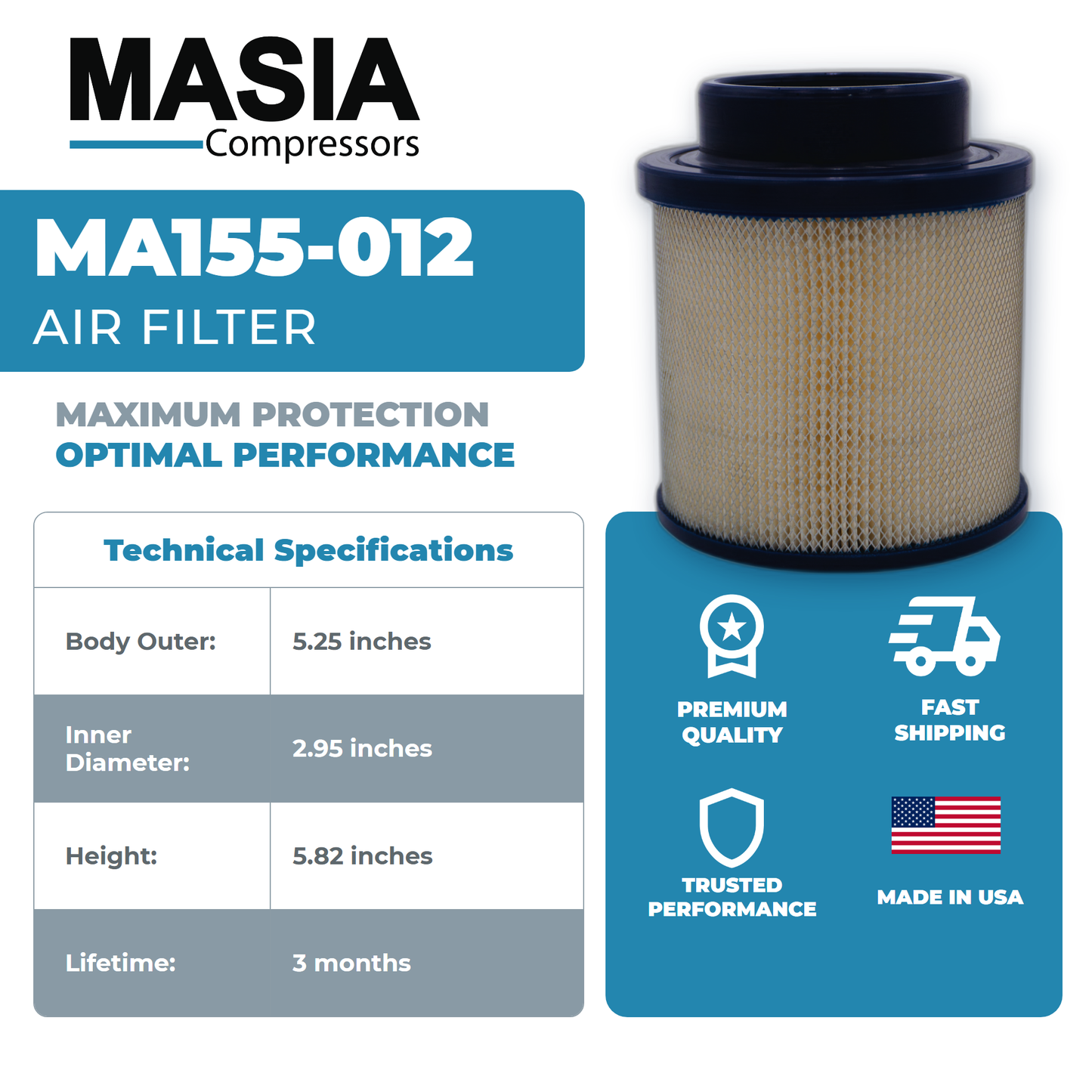 SSR-EP50SE 2000 Hours Filter Kit (39588470, 54672654)