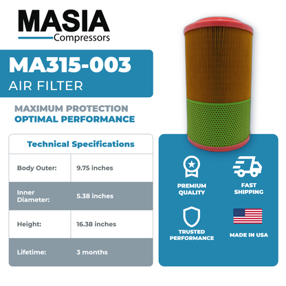 GA-75 2000 Hours Filter Kit (1613-9503-00, 1622-3652-00)