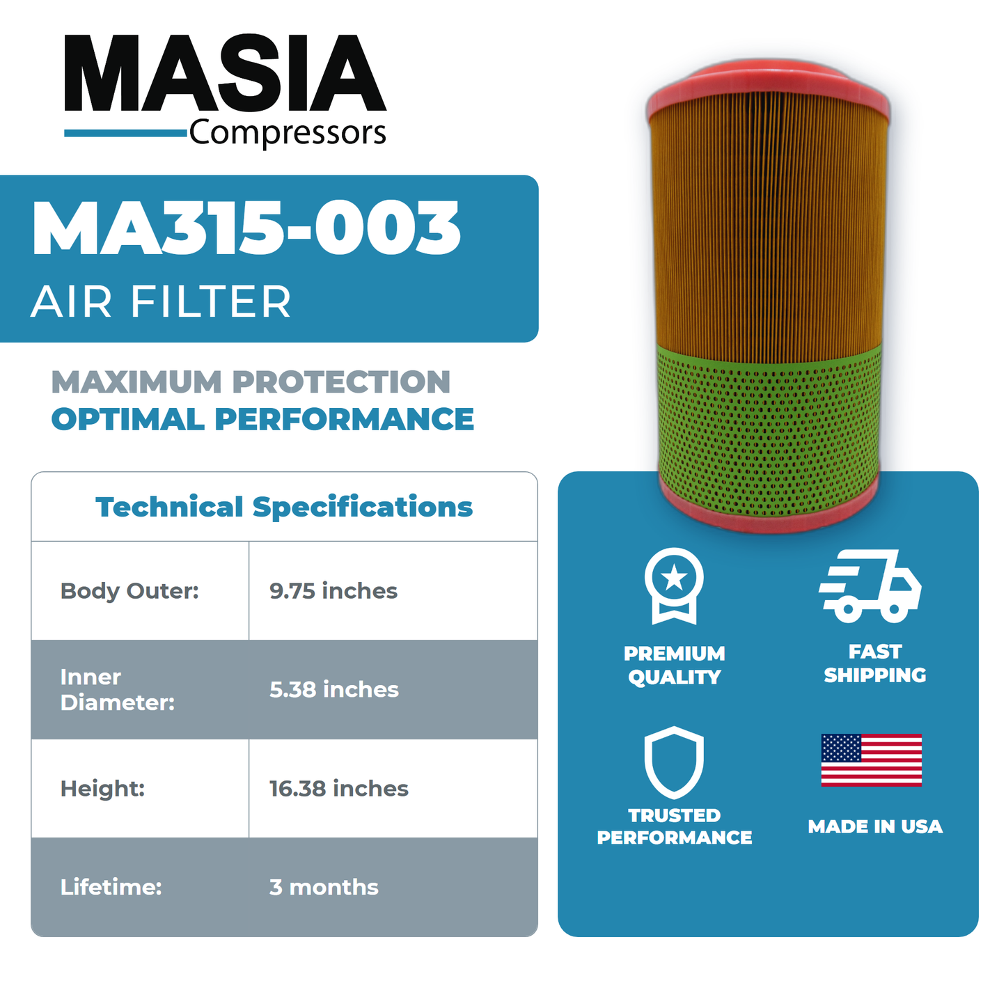 GA-55FF 2000 Hours Filter Kit (1613-9503-00, 1622-4601-80)