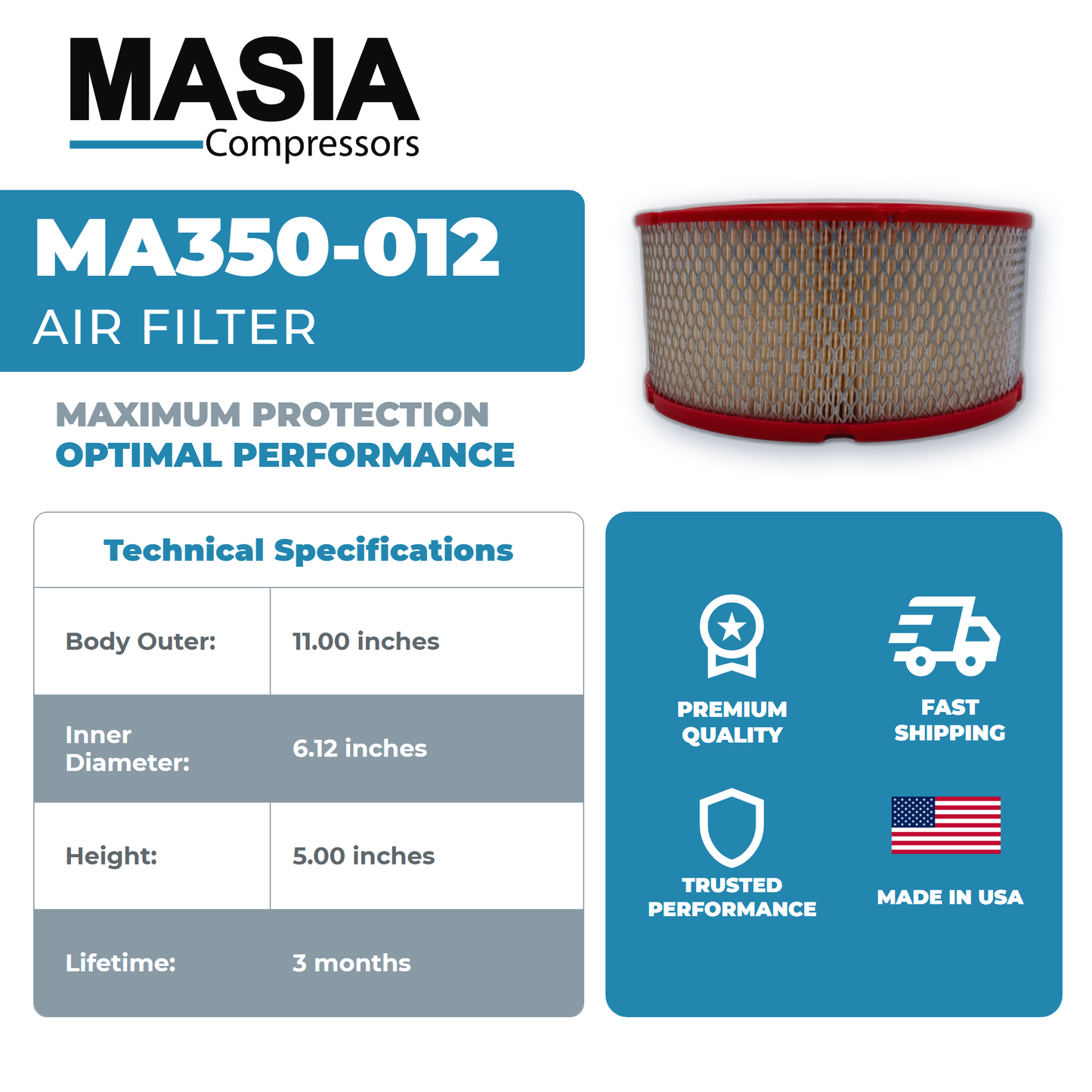 SSR-EP100 8000 Hours Filter Kit (39708466, 39796982, 54601513)