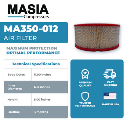 SSR-EP100 8000 Hours Filter Kit (39708466, 39911631, 39894597)