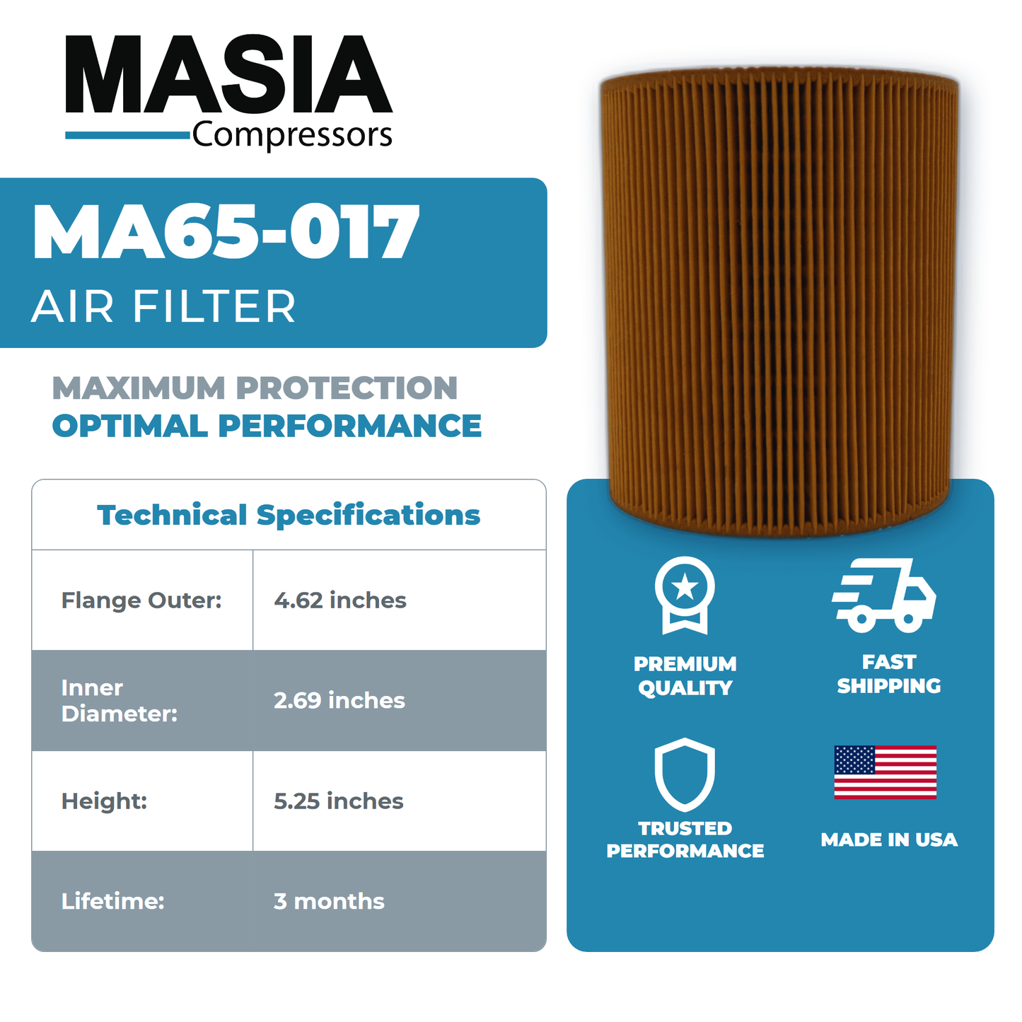 UP6-15 UP6-30 Compressors Filter Kit (89295976, 54672654, 54749247)