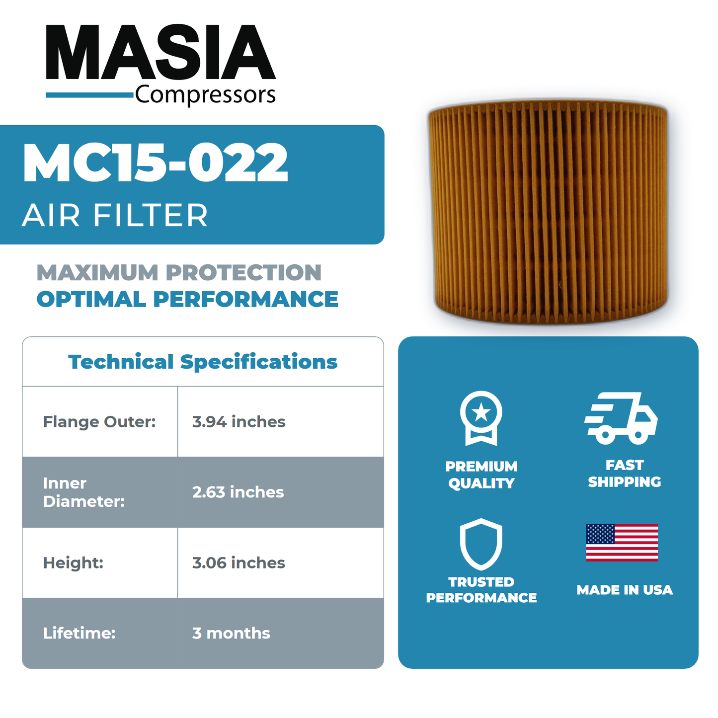 R4i 4000 Hours Filter Kit (88171913, 39329602, 24121212)