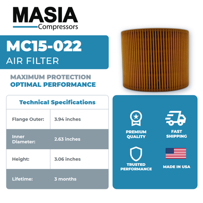 UP6-15c 4000 Hours Filter Kit (88171913, 39329602, 24121212)