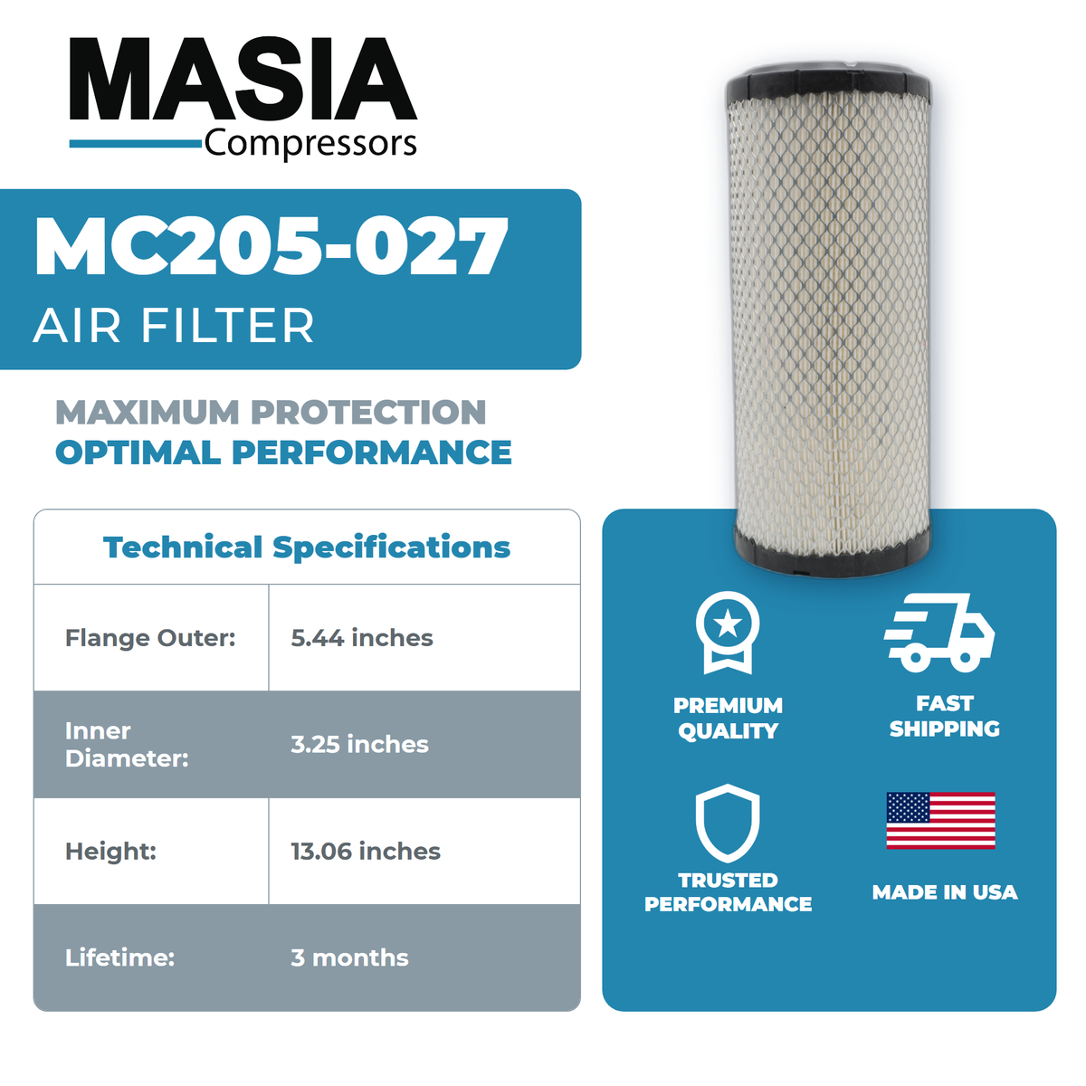 KC205-027 Air Filter Keltec Technolab