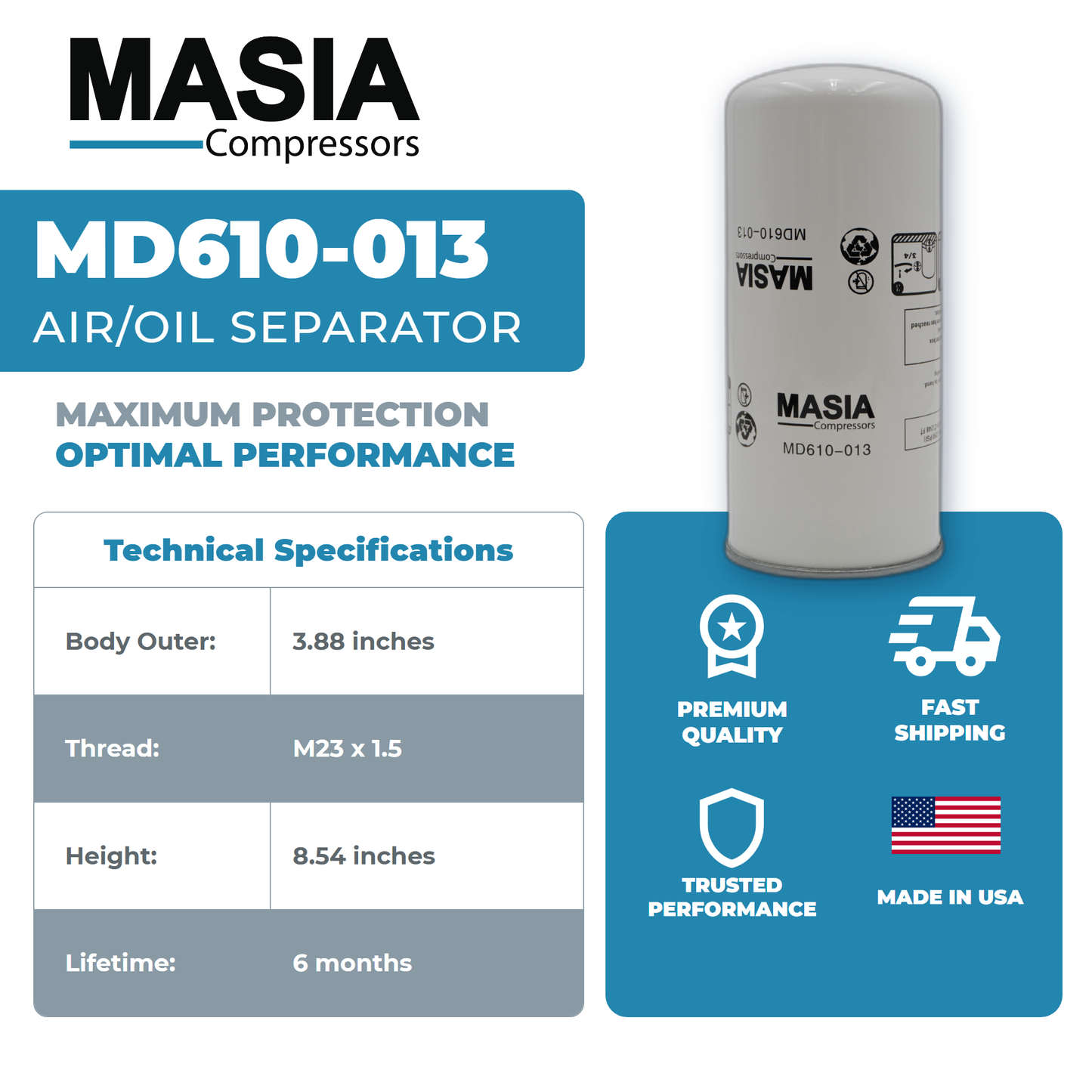 R5.5i 4000 Hours Filter Kit (88171913, 39329602, 24121212)