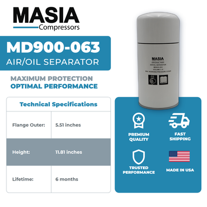 Kit de filtro GA-22 FF VSD Atlas Copco: 1613-8720-00, 2903-7526-00, 1625-4811-00