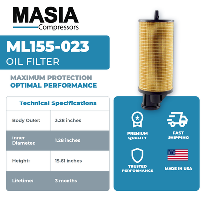 GA-90FF 8000 Hours Filter Kit (1613-9503-00, 1622-4601-80, 1622-3656-00)