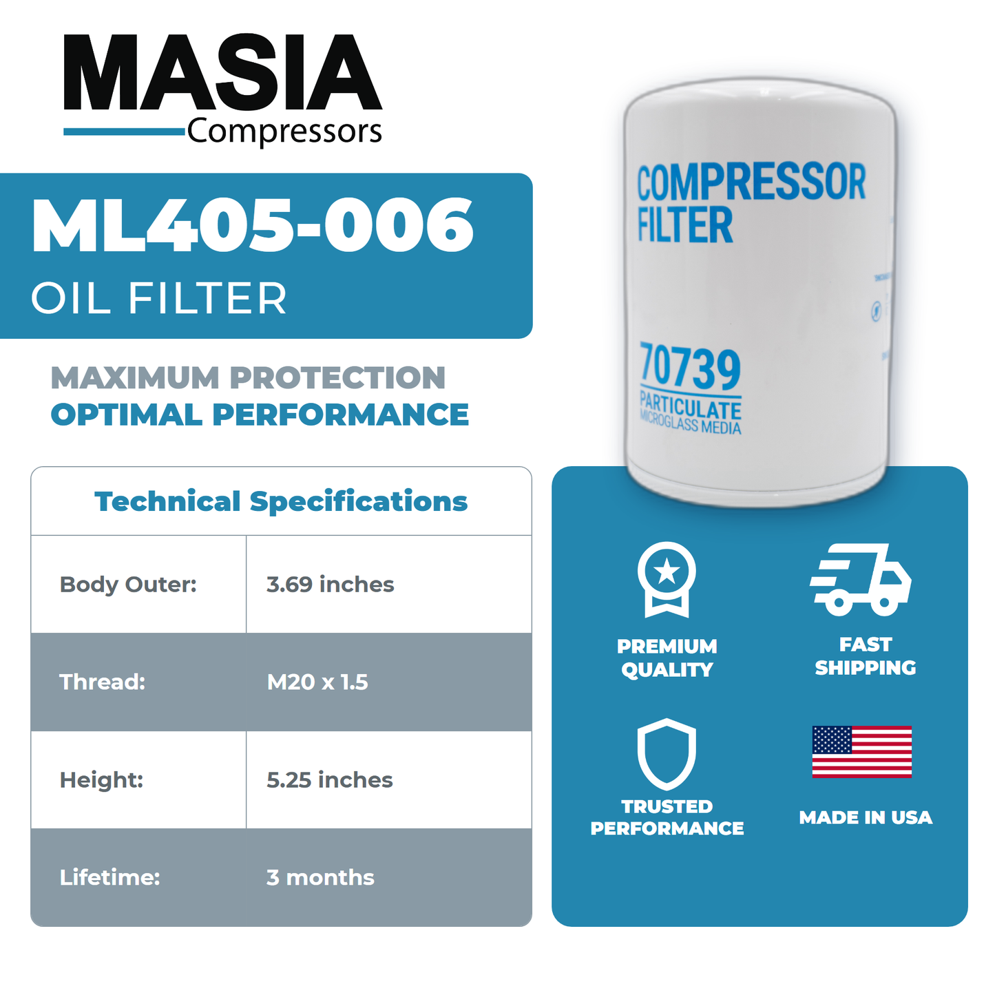 QMB-25 4000 Hours Filter Kit (1627410018, 128598, 2013402030)