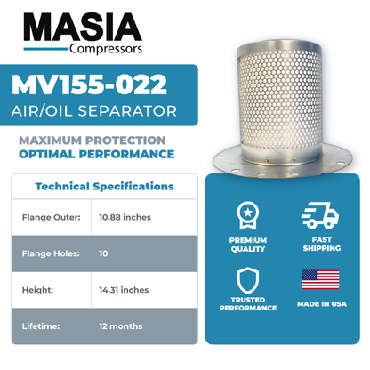 GA-75FF Service Kit (1613-9503-00, 1622-3652-00, 2901-0566-22, 1310-0368-38)