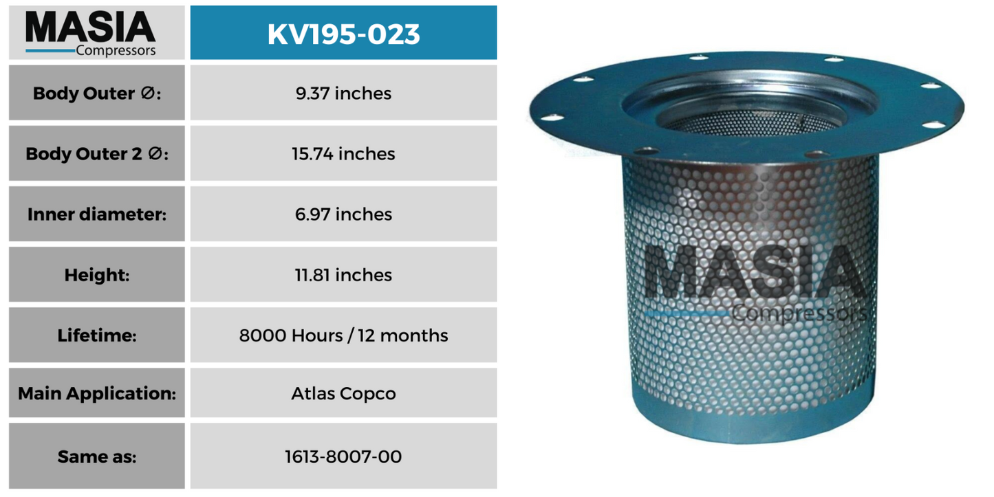 S138D0078 Air/Oil Separator Compatible with United Air Filter