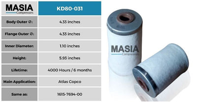 2911-0054-00 Atlas Copco Separator - Fabricado nos EUA - 4000 horas de trabalho
